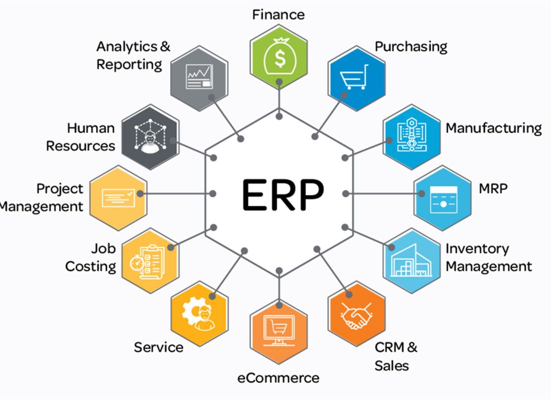 Is-Business-Central-a-good-ERP-system Is-Business-Central-a-good-ERP-system